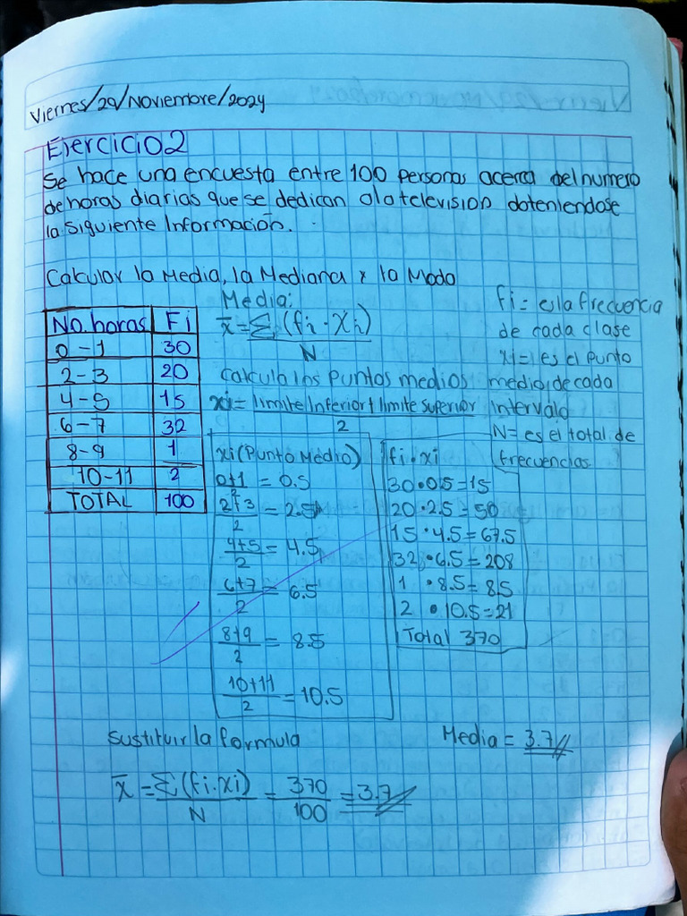 Ejercicio 2 | PDF