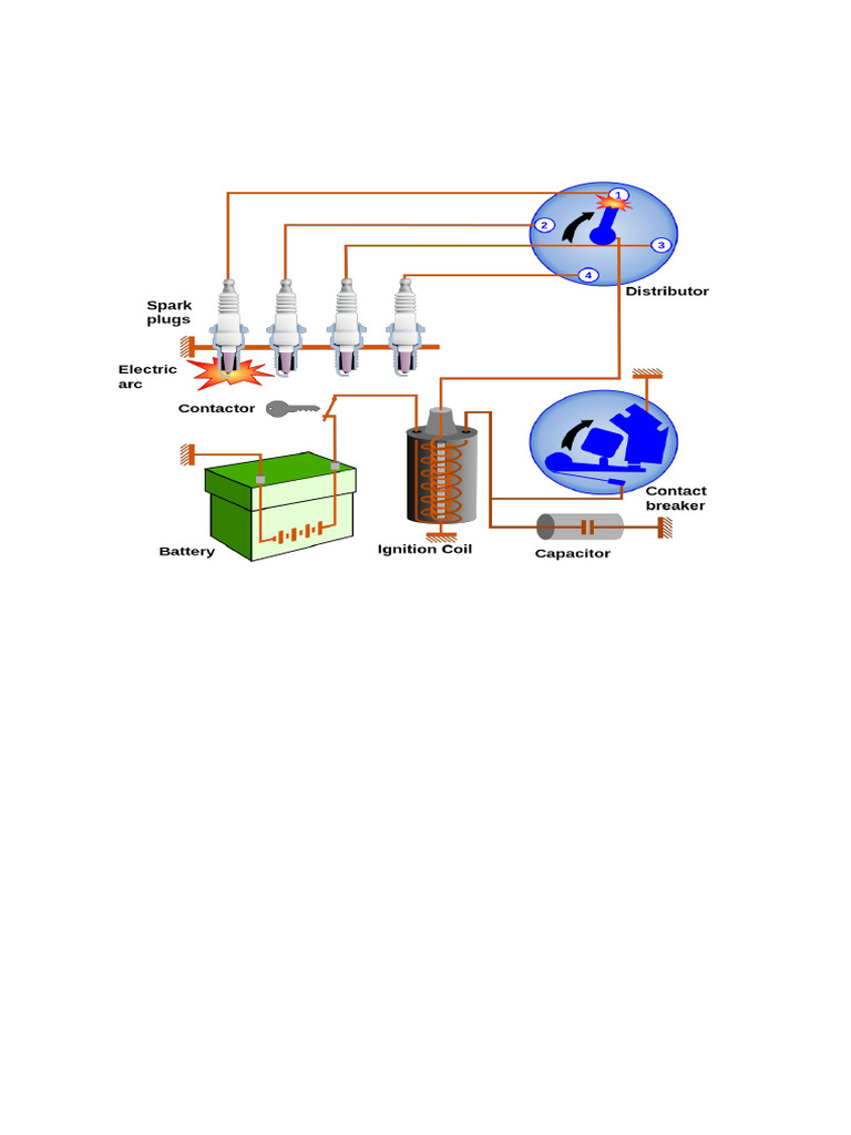 Ignition system | PDF | Inductor | Distributor