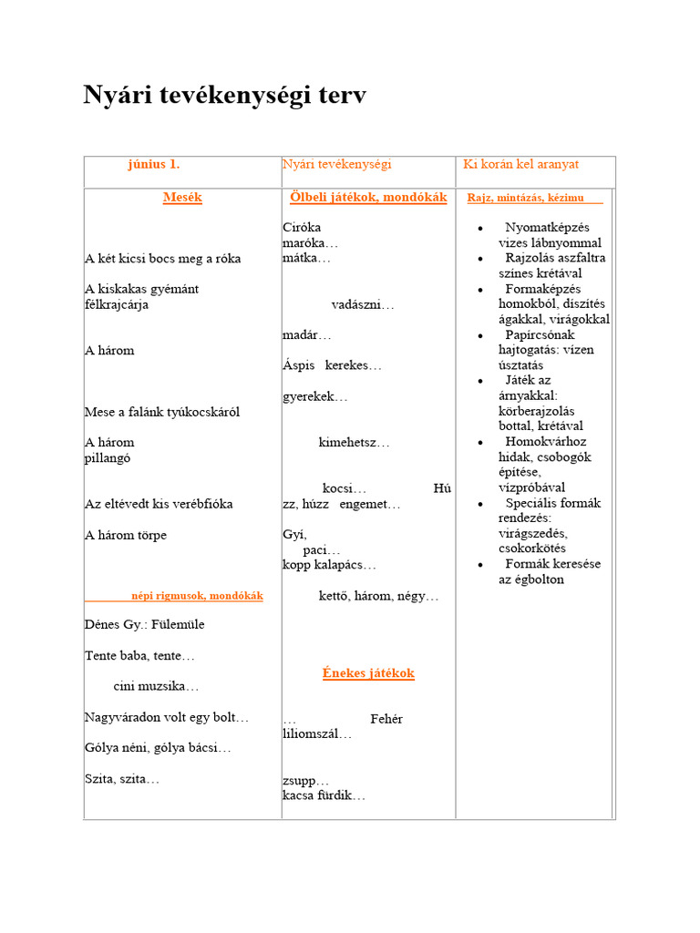 Nyári Tevékenységi Terv | PDF