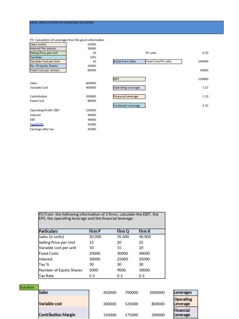 Leverage Analysis Part III | PDF | Leverage (Finance) | Business Economics