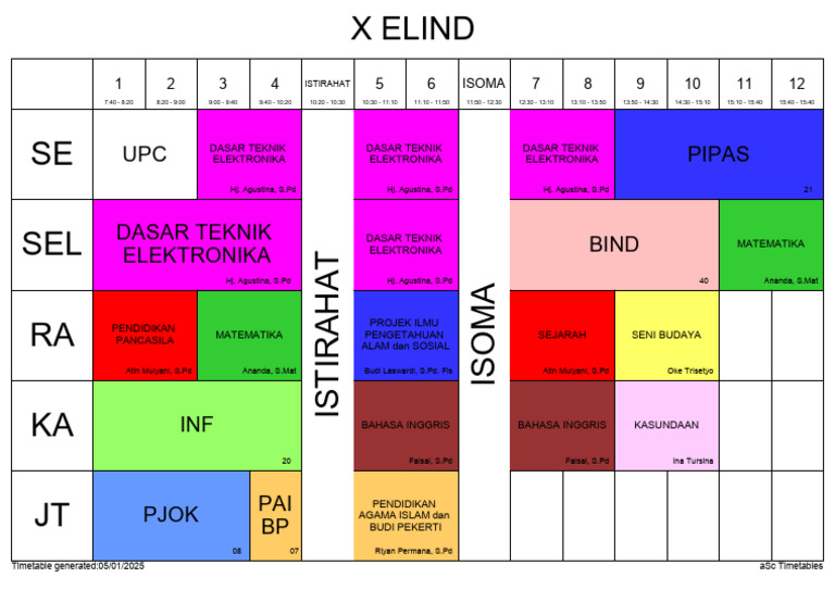 Jadwal Pelajaran Kelas X ELIND | PDF