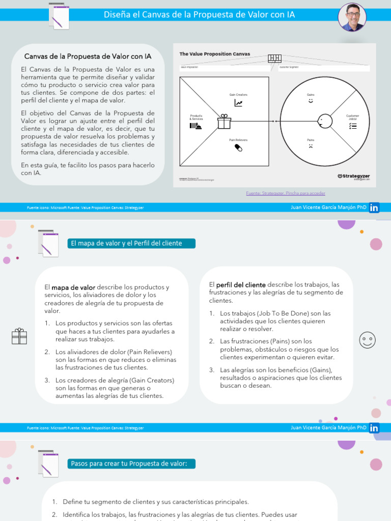 Canva Con Propuesta de Valor Con IA | PDF | Cliente