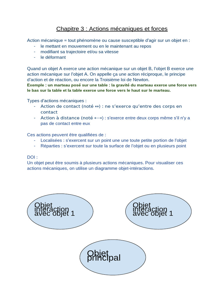 Principe d'action réciproque en mécanique | PDF