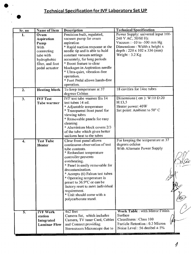 Specs IUI IVF Tender Gynae | PDF