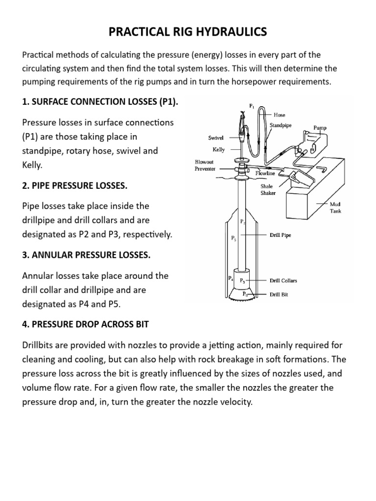 Rig Hydraulics: Pressure Loss Calculations | PDF