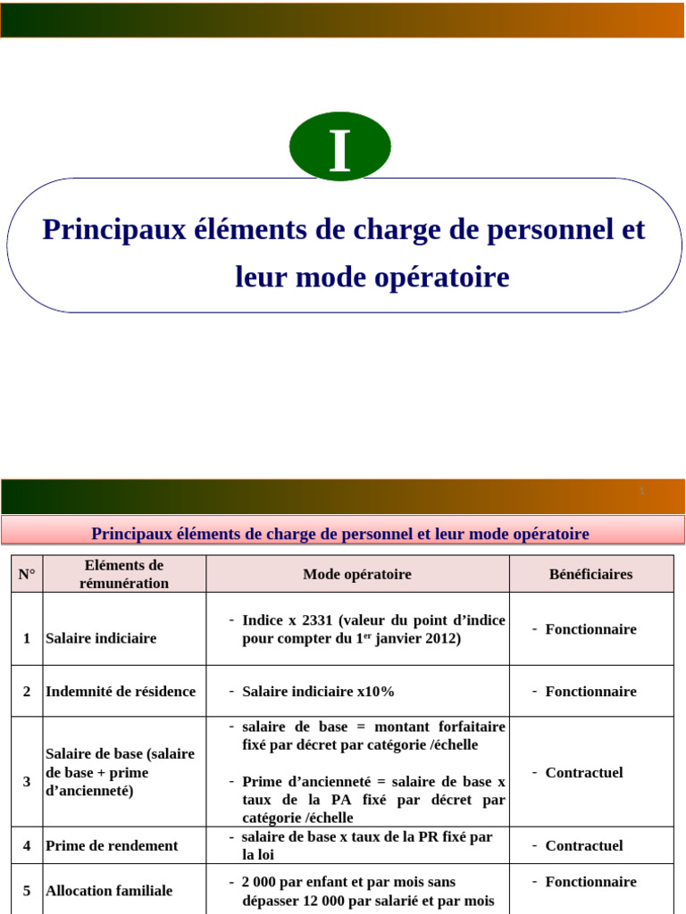 Personnages Personnel De Bureau Debout Autour De Parler Et De Prendre Caf%c3%a9 Devant Cafeti%c3%a8re Hyper R%c3%a9aliste D Avoir Hd Stylis%c3%a9 Image253684540