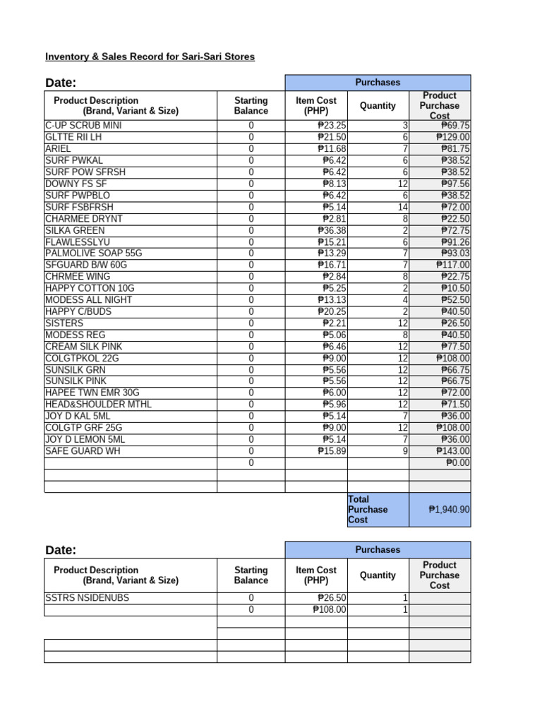 sari sari store cigarette brands prices list 2026 Sari-Sari Price 2025 | PDF | Cuisine Cigarette Brands and Prices List