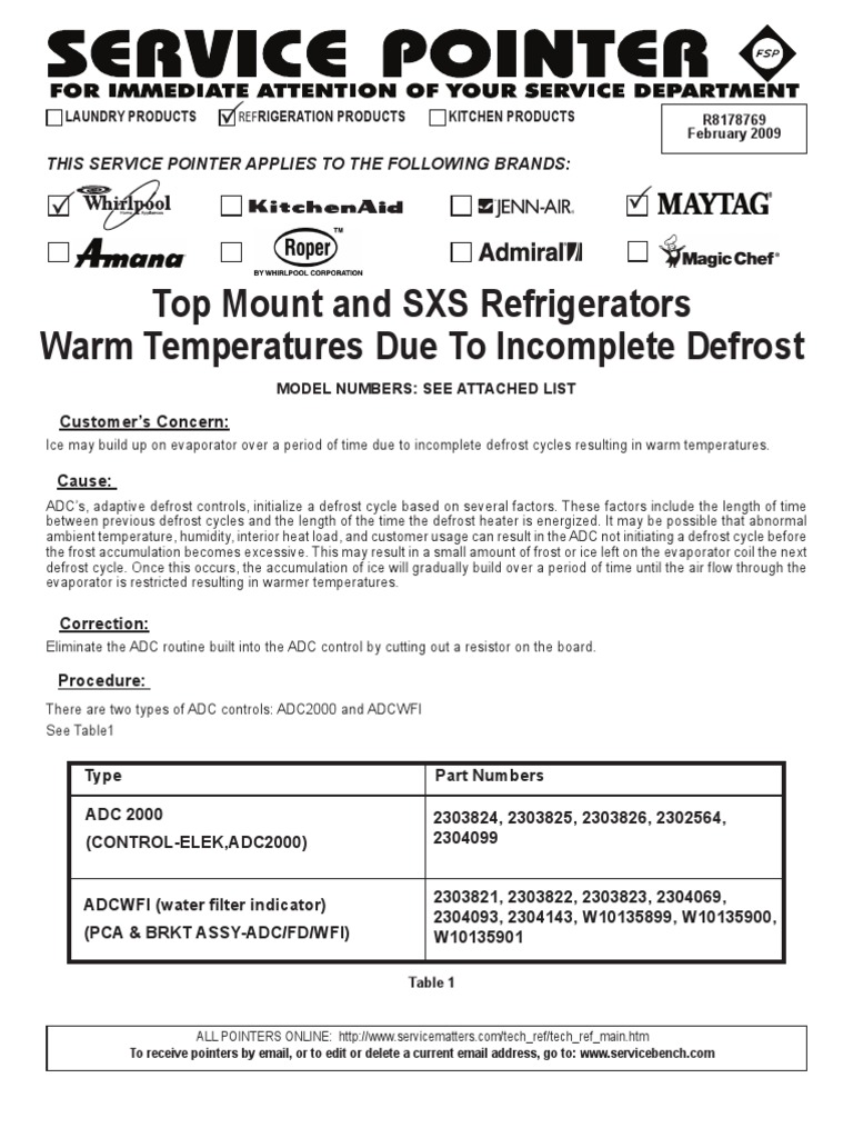 Defrost Adaptive Temperature Electricity
