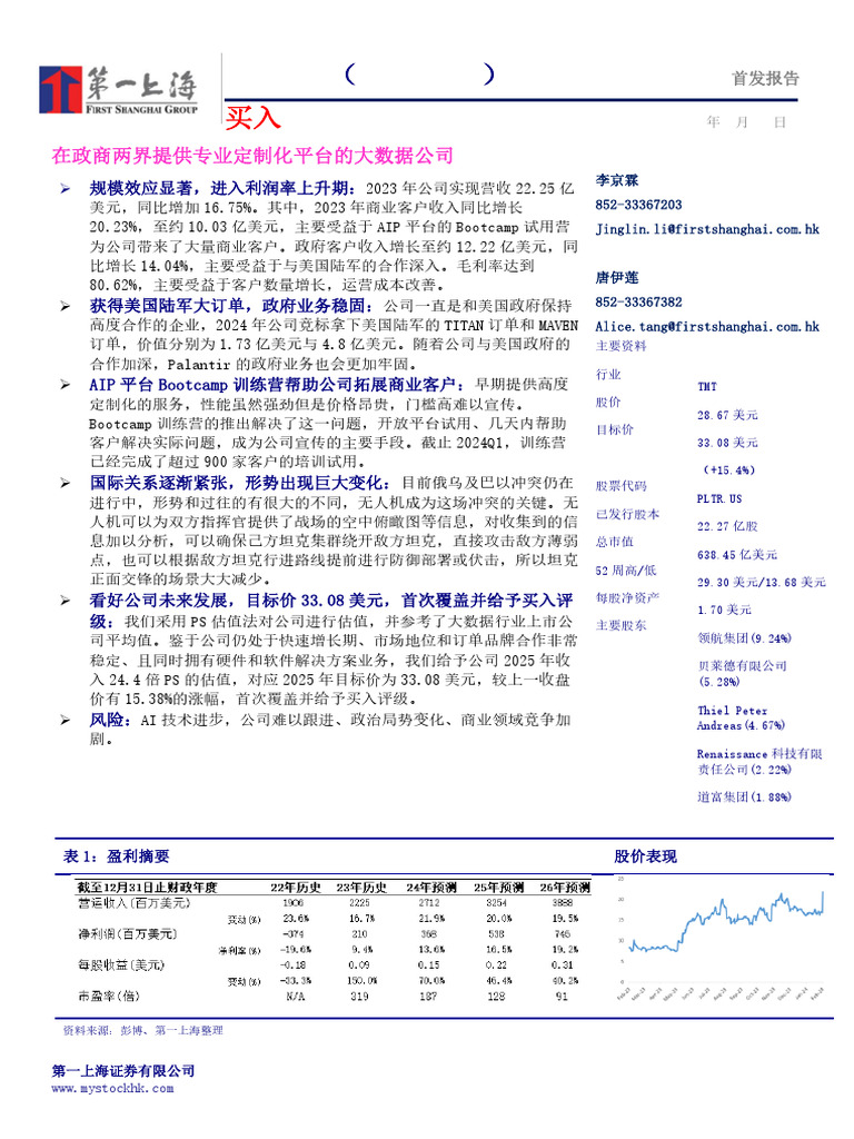 Palantir PLTR - Us | PDF