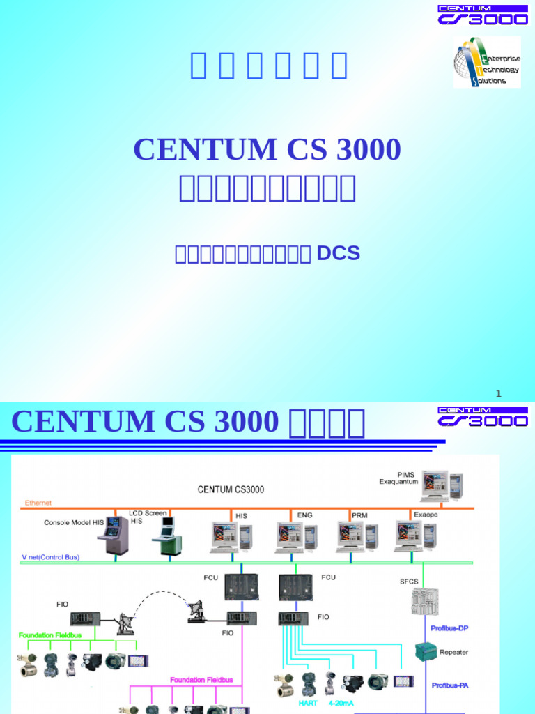 CS3000 (中文) | PDF