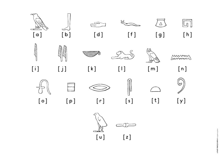 A304-Lalphabet Hieroglyphes Egyptiens | PDF