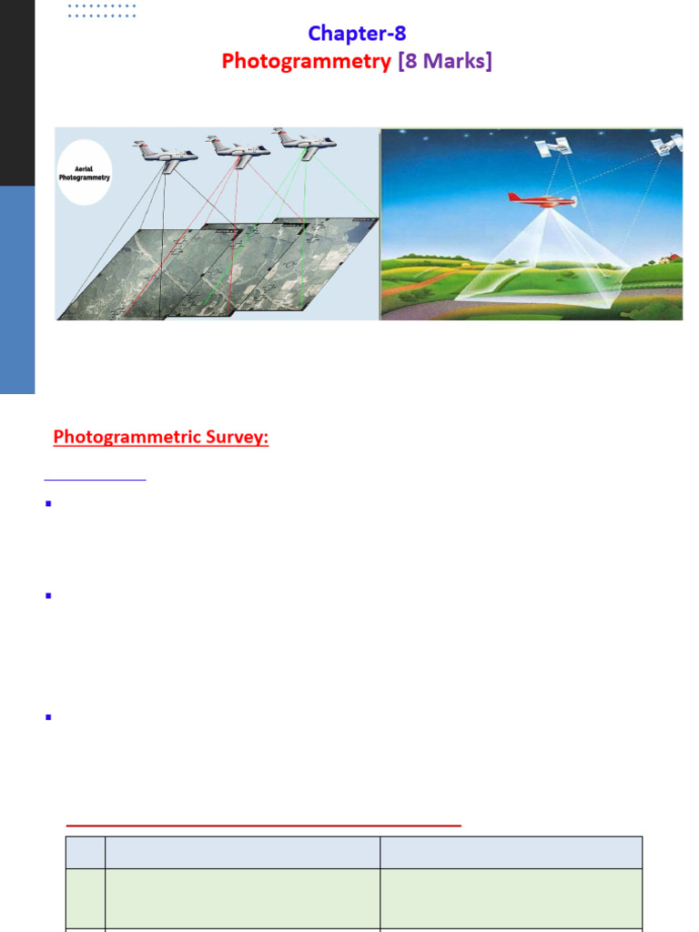 Photogrammetry Basics and Techniques | PDF | Aerial Photography | Camera