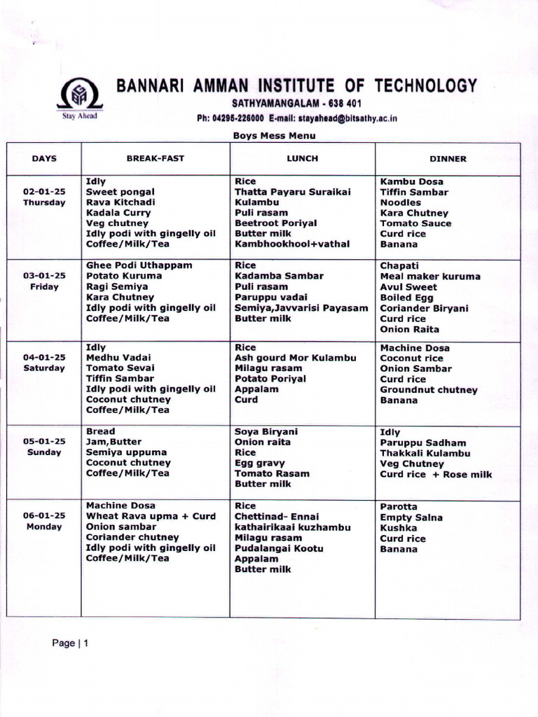 Boys Hostel Food Menu | PDF