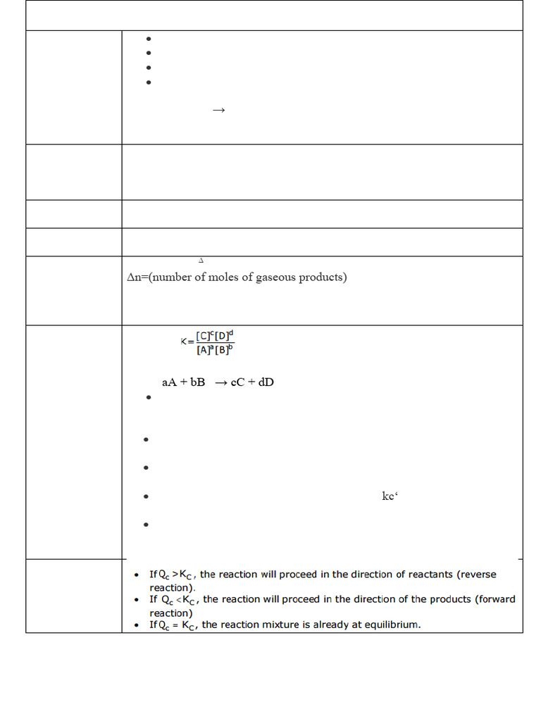 Equilibrium Revision Pdf Chemical Equilibrium Acid