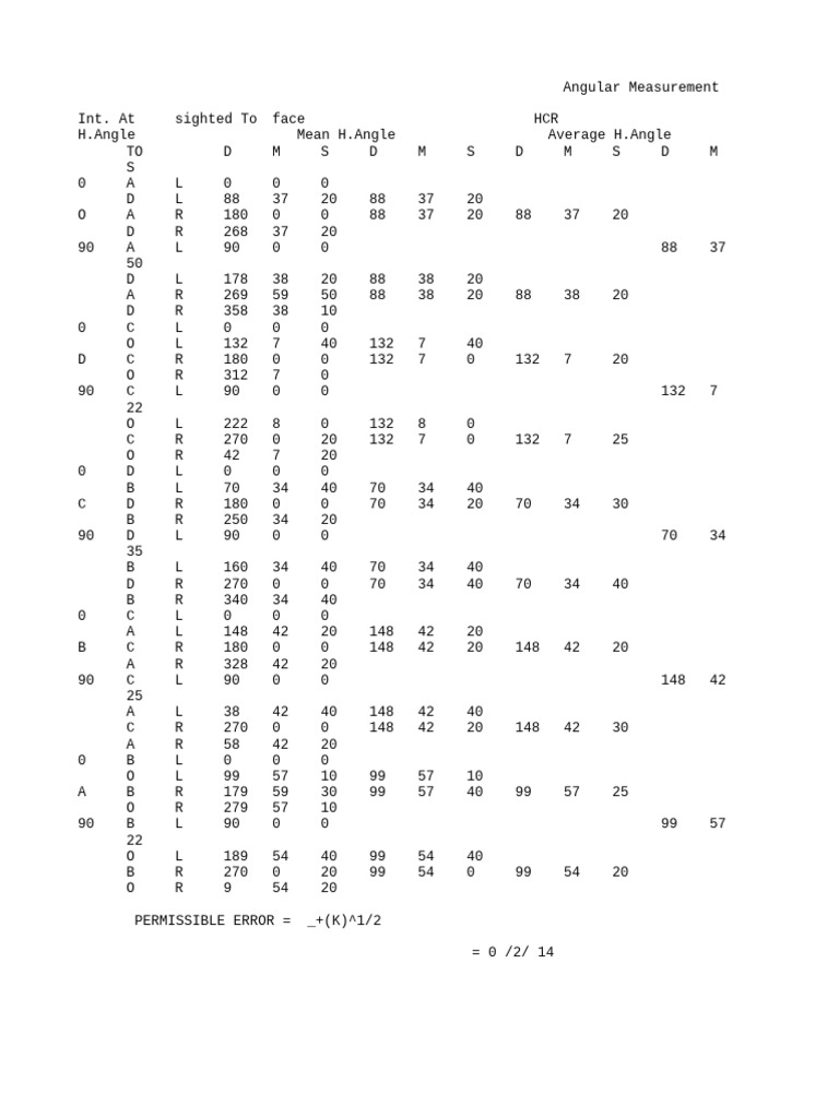 Angular Measurement Data Analysis | PDF | Angle | Space
