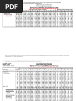 2024 Seattle MFTE Income Limits | PDF | Renting | Affordable Housing