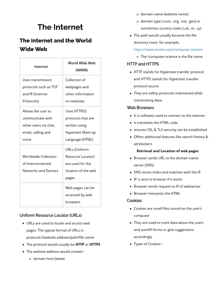 Chapter 5 z notes pdf world wide web internet web