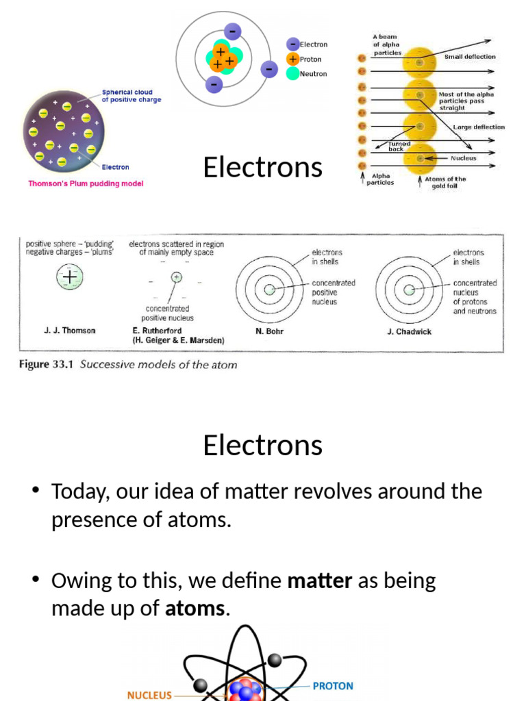 Physics of The Atom | PDF | Radioactive Decay | Atoms