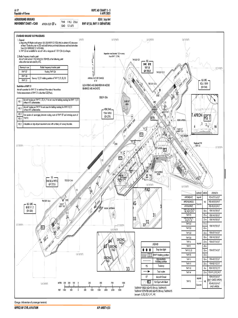 Jeju Intl Taxiing Guidelines | PDF | Transport | Aviation