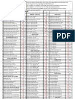 Asianic Parts Pricelist