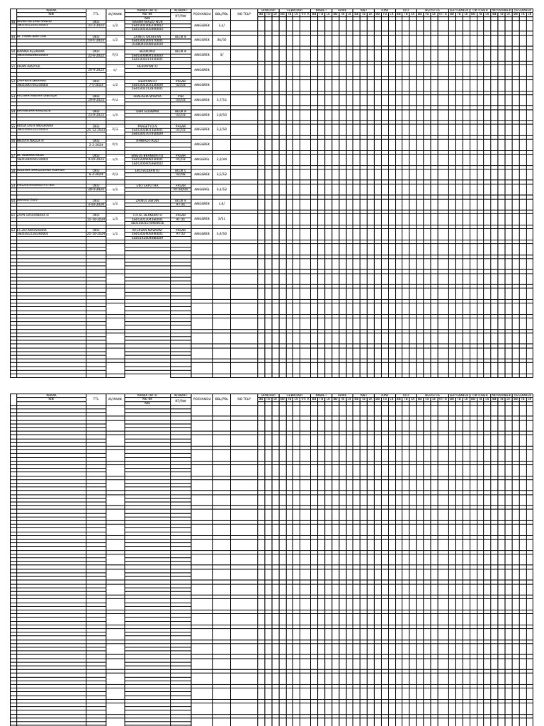 Data Anak dan Orang Tua OKU | PDF