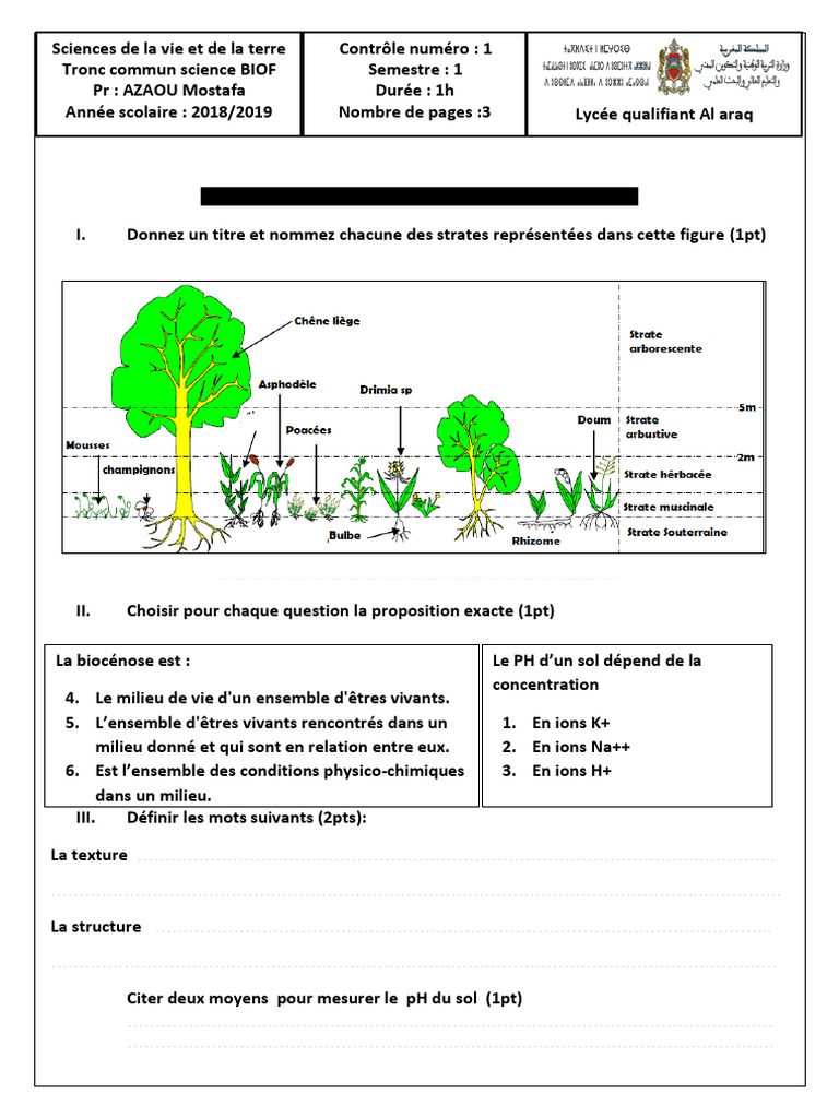 Analyse des sols et biocénose en écologie | PDF | Limon