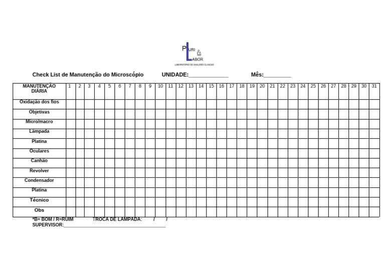 Check List de Manutenção de Microscópios | PDF