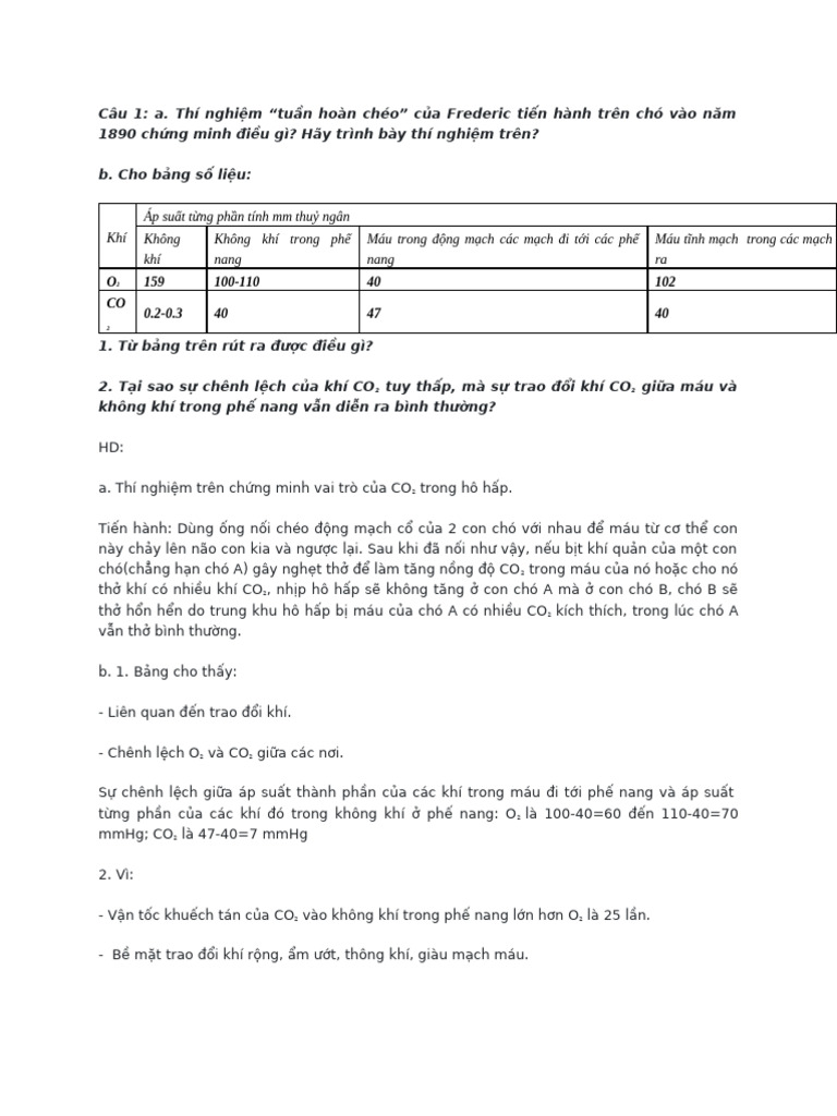 sinh lí hô hấp -LÍ THUYẾT | PDF