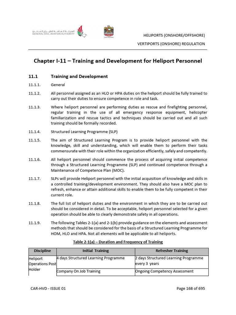 HLO Training Standards and Guidelines | PDF | Audit