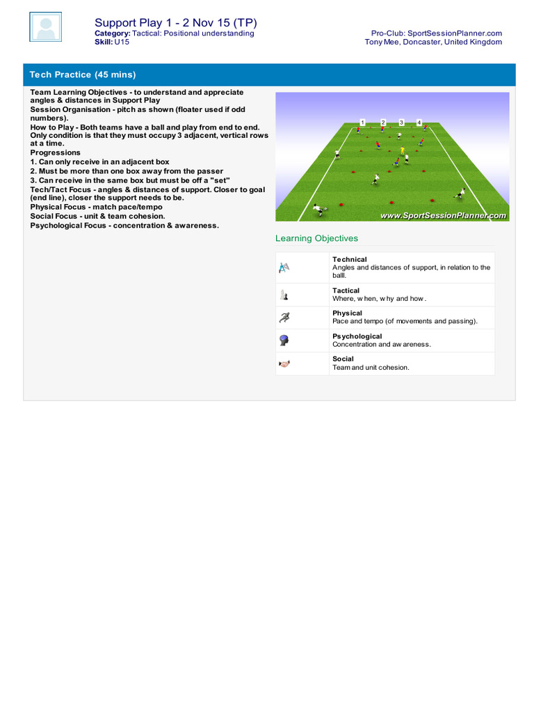 U15 Support Play Tactics Training Session | PDF