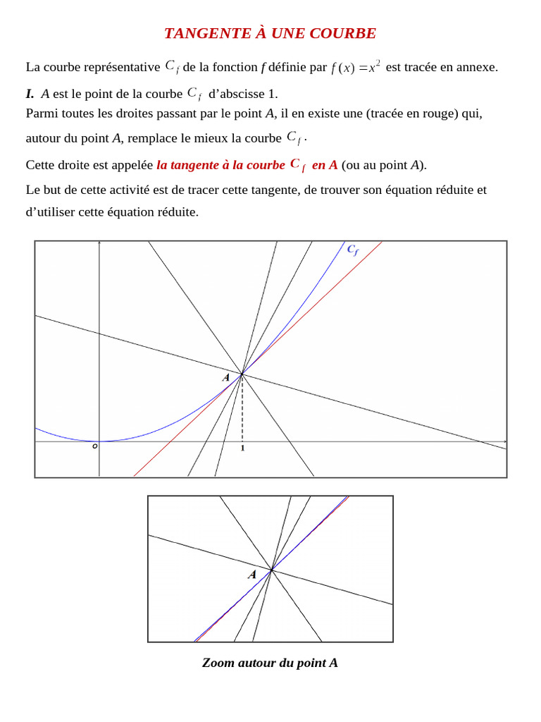 Équation de la Tangente à une Courbe | PDF | Tangente (géométrie) | Courbe