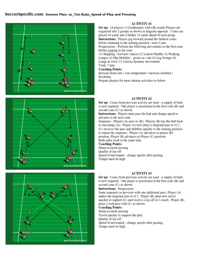 Tini.SpeedofPlay.Pressing_clr | PDF | Sports