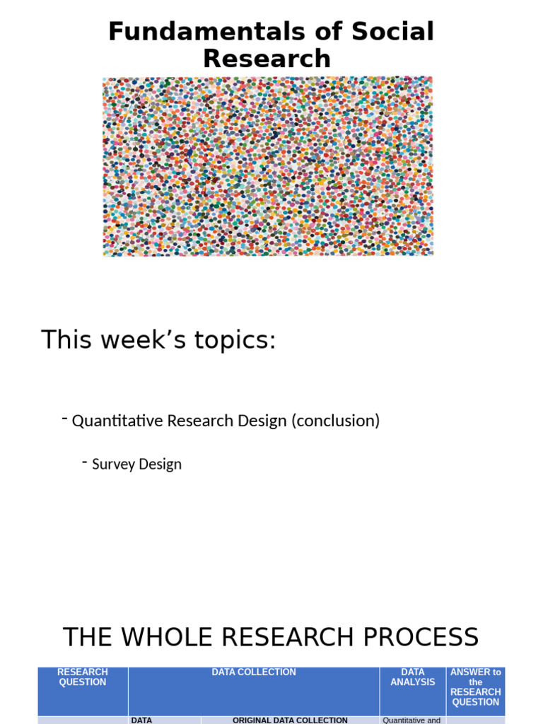 TEMP 20 | PDF | Quantitative Research | Survey Methodology