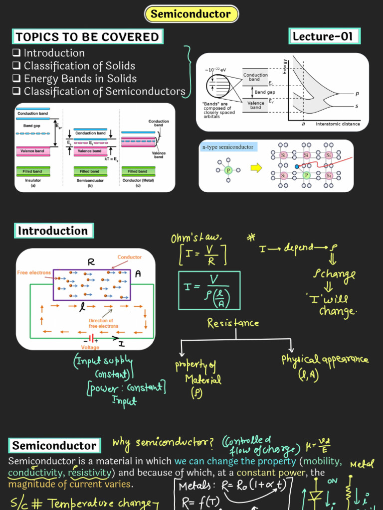 Semiconductor Lec 01 Notes Pdf