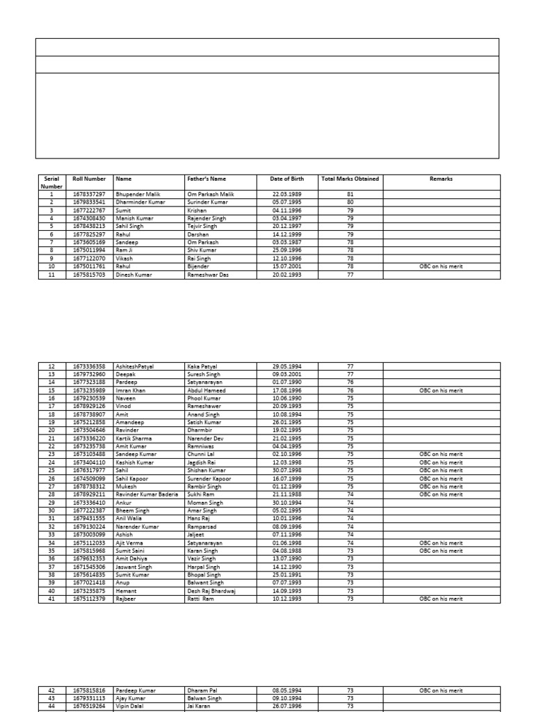 Selection list bus conductors pdf