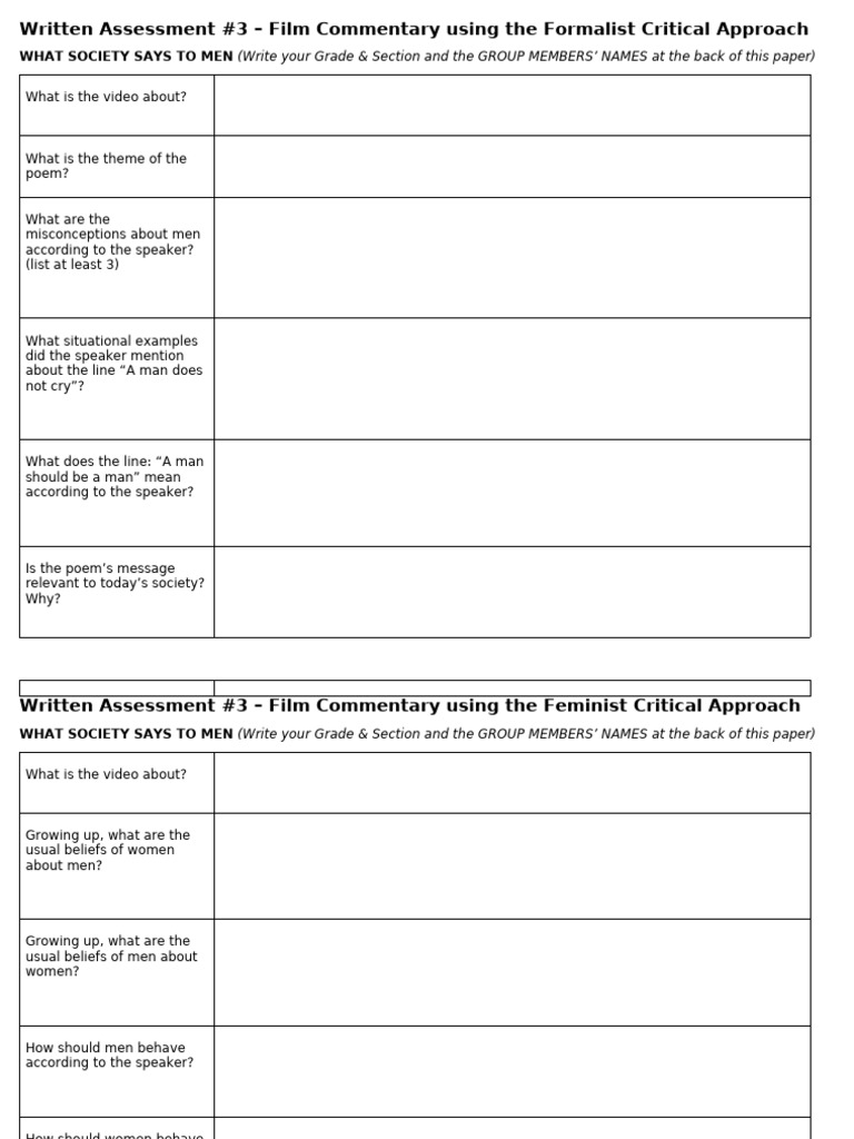 Film Commentary: Gender and Happiness Analysis | PDF | Feminism ...