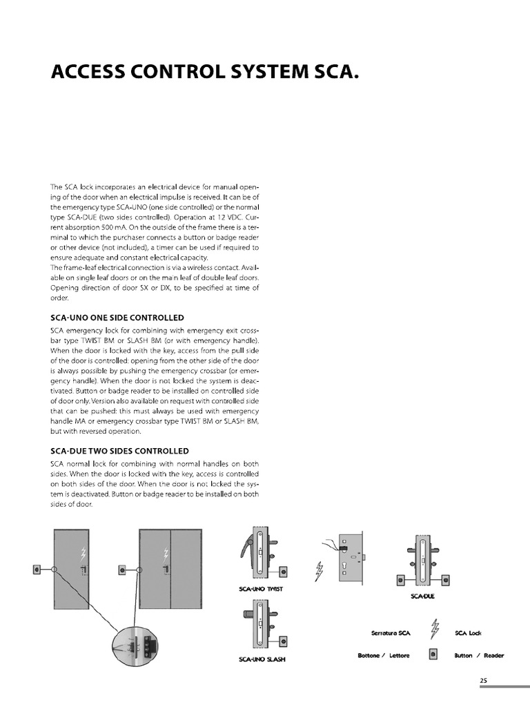 SCA System | PDF