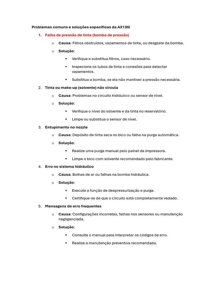 Soluções para Problemas da AX130i | PDF
