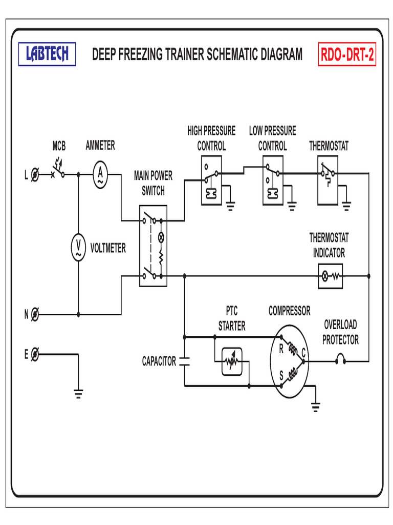 RDO DRT 2 Electrical Diagram | PDF