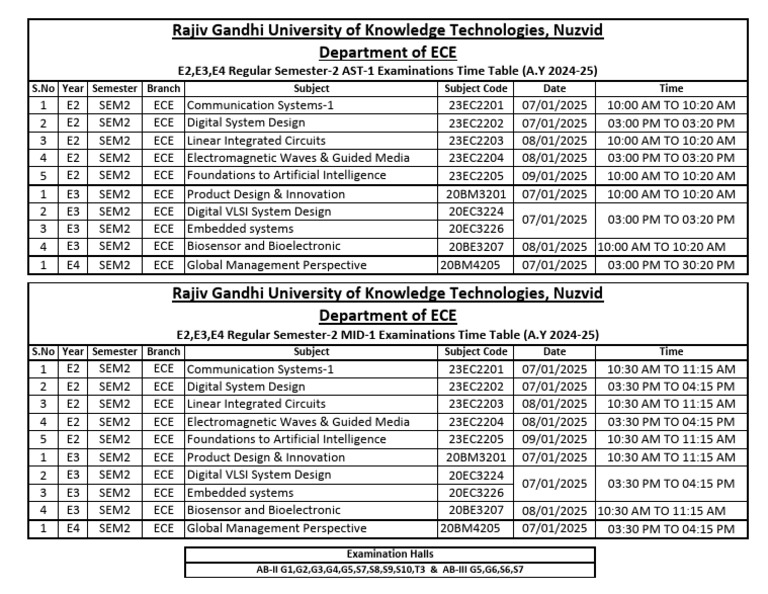 Ece_e2,e3,e4_sem 2_ast 1 & Mid 1_examination Time Table (a.y.2024 25) 2 ...