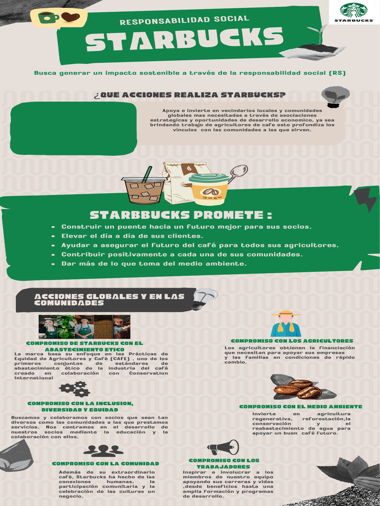 STARBUCKS | PDF | Agricultura | café
