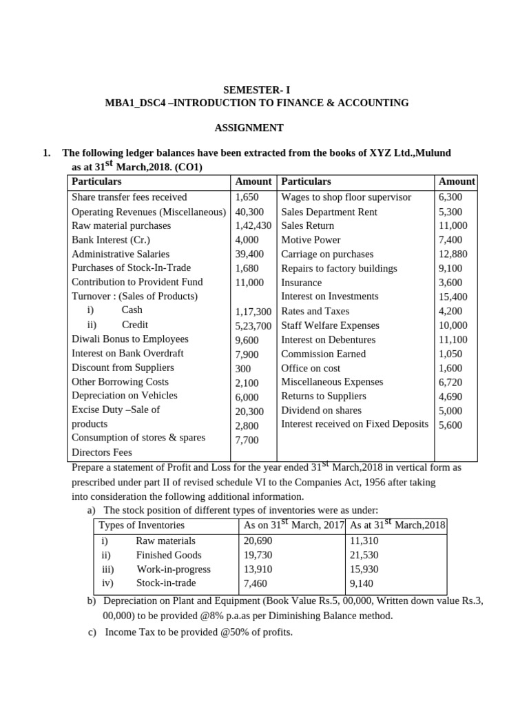 Introduction To Finance & Accounting | PDF | Equity (Finance) | Balance ...