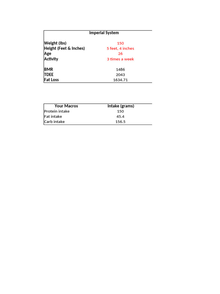 Weight Loss Calorie Macronutrient Calculator Pdf Calorie Nutrients