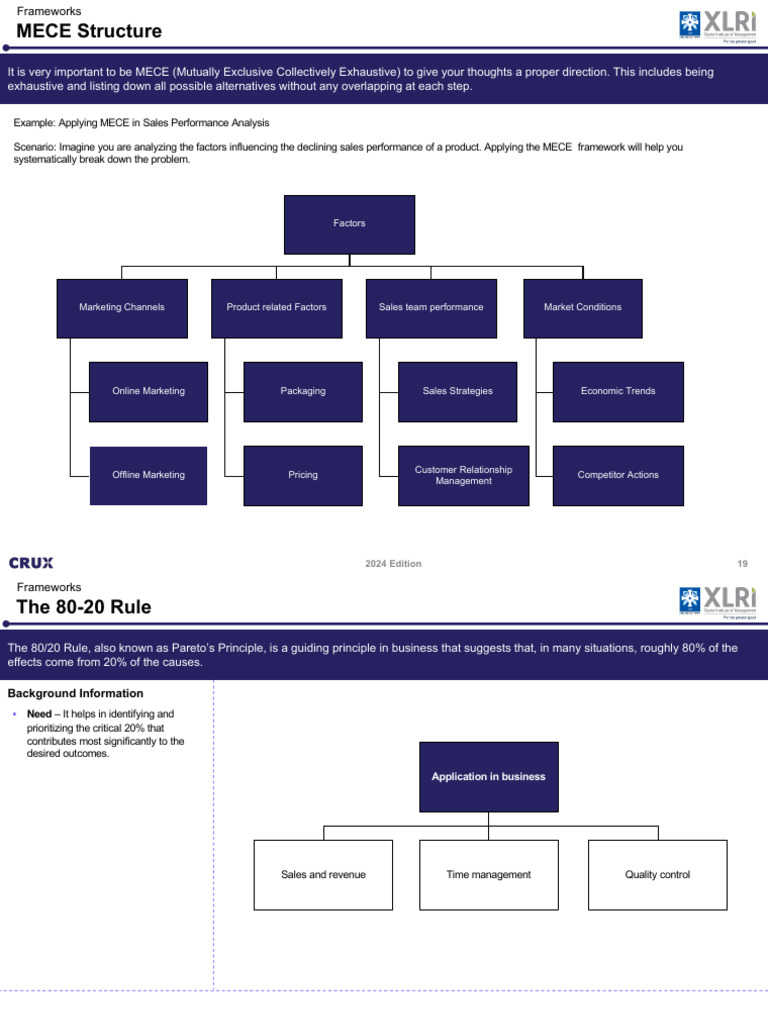 Case Frameworks | PDF | Mergers And Acquisitions | Marketing