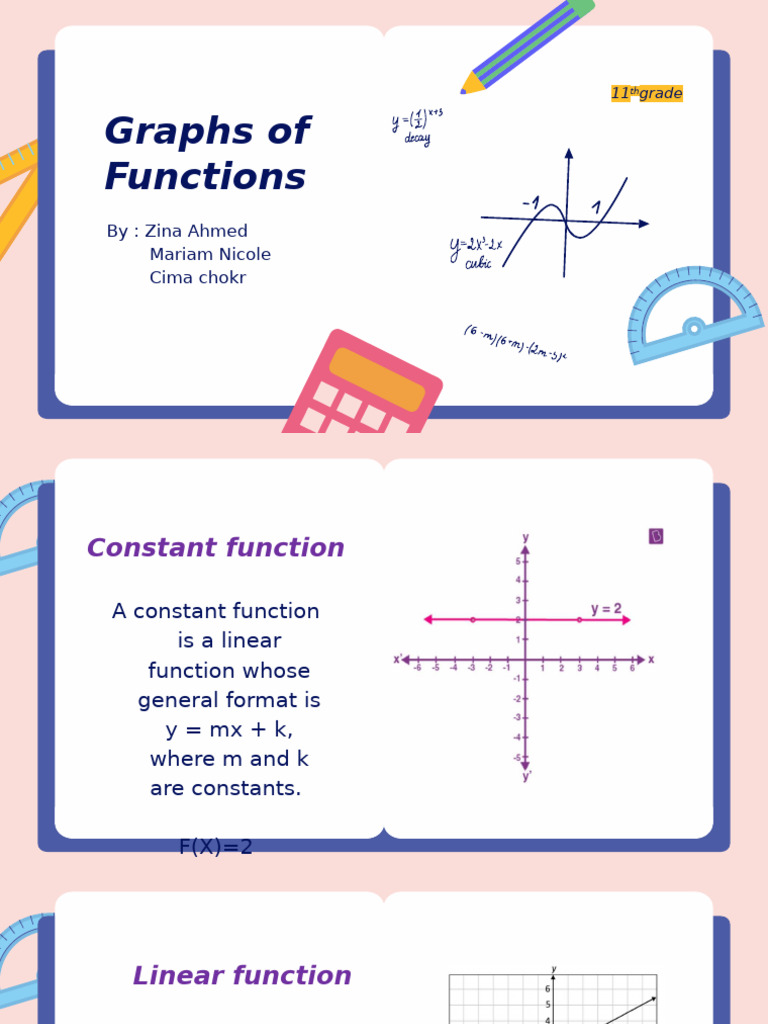 Types of Mathematical Functions Explained | PDF | Function (Mathematics ...