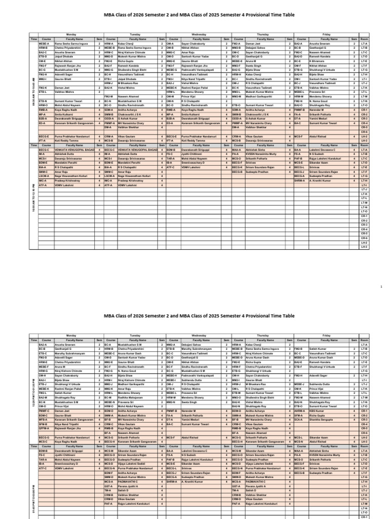 MBA Class of 2026 Semester 2 and MBA Class of 2025 Semester 4