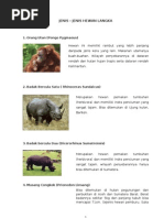 Download JENIS HEWAN LANGKA by Tupoen Redes SN81197331 doc pdf