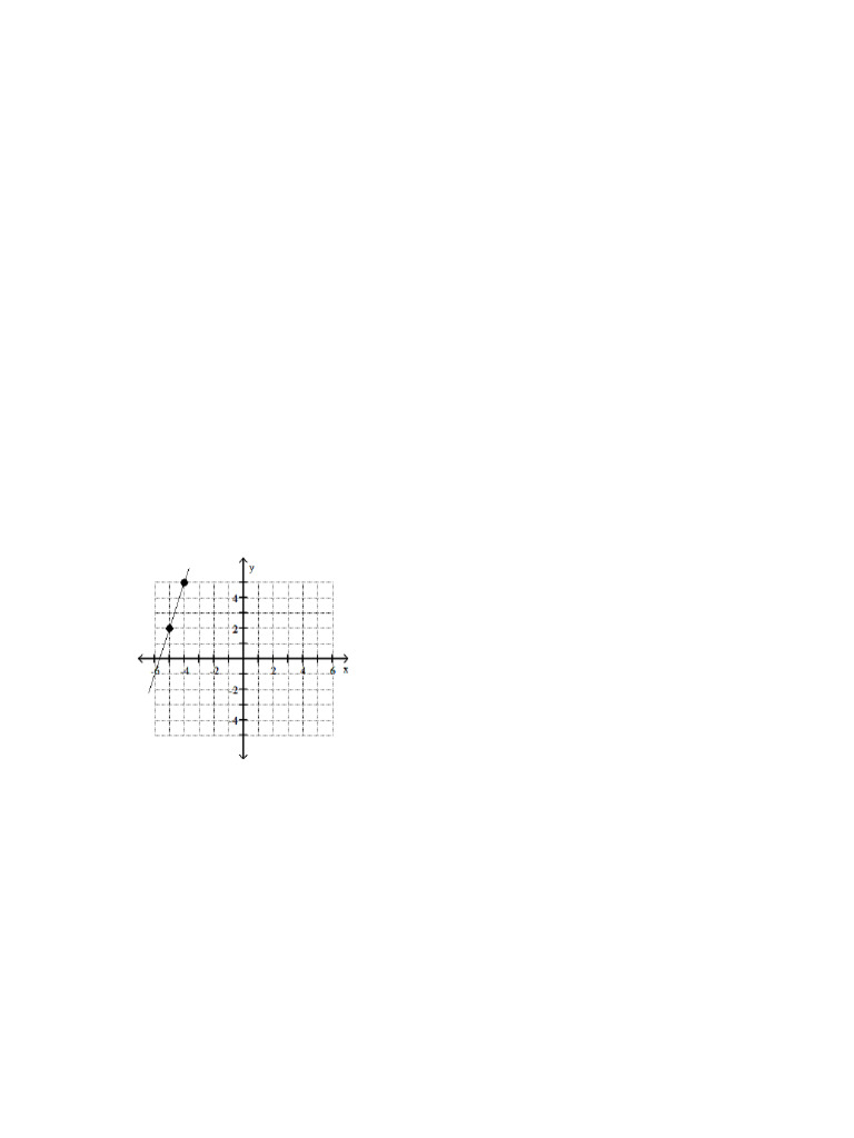 Math 120 Final Exam Review Guide | PDF | Logarithm | Function (Mathematics)