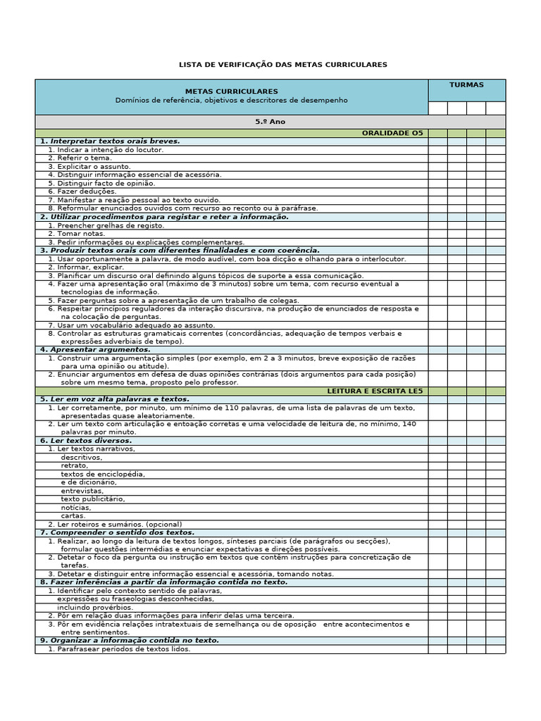 Lista de Verificação Das Metas | PDF | Pronome | Informação