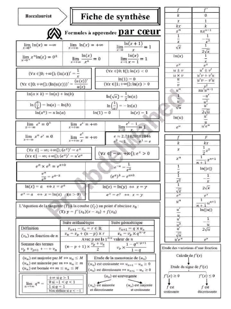 Fiche de Synthèse Mathématiques | PDF